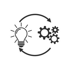 Implementation Outline – Jackie Bittner M.Ed.